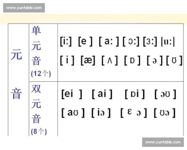 以英语为核心的竞技赛事全方位解读与比赛技巧分析